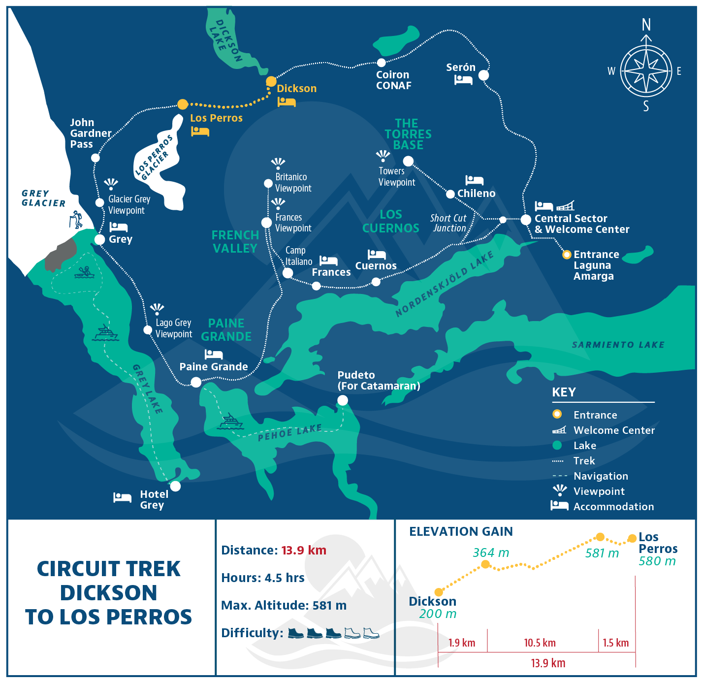 07 C Torres del Paine Circuit Trek Camping Los Perros