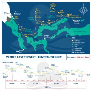 Hiking the W Trek in Torres Del Paine is unforgettable